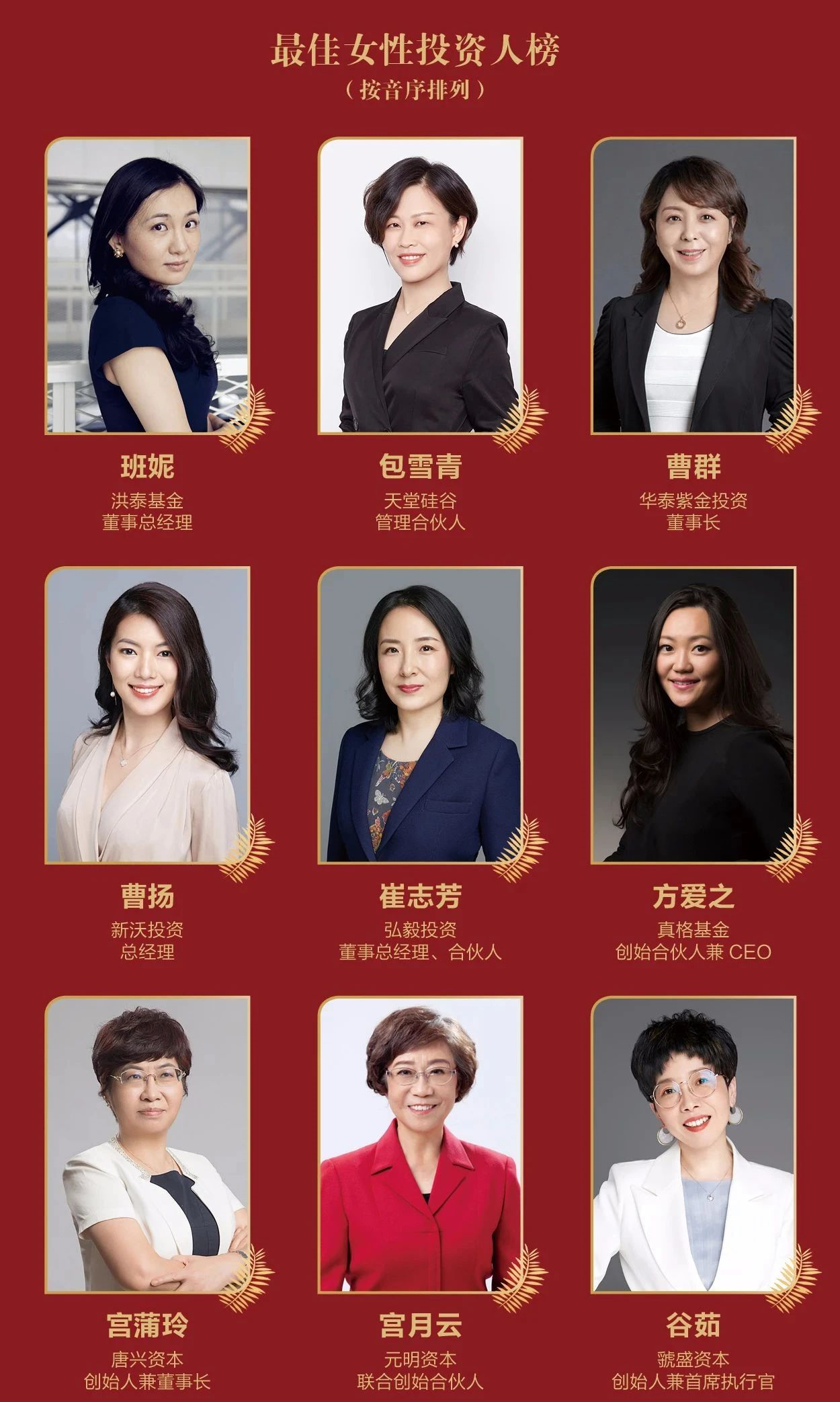 巾帼之光丨达晨财智邵红霞获融资中国2020最佳女性投资人
