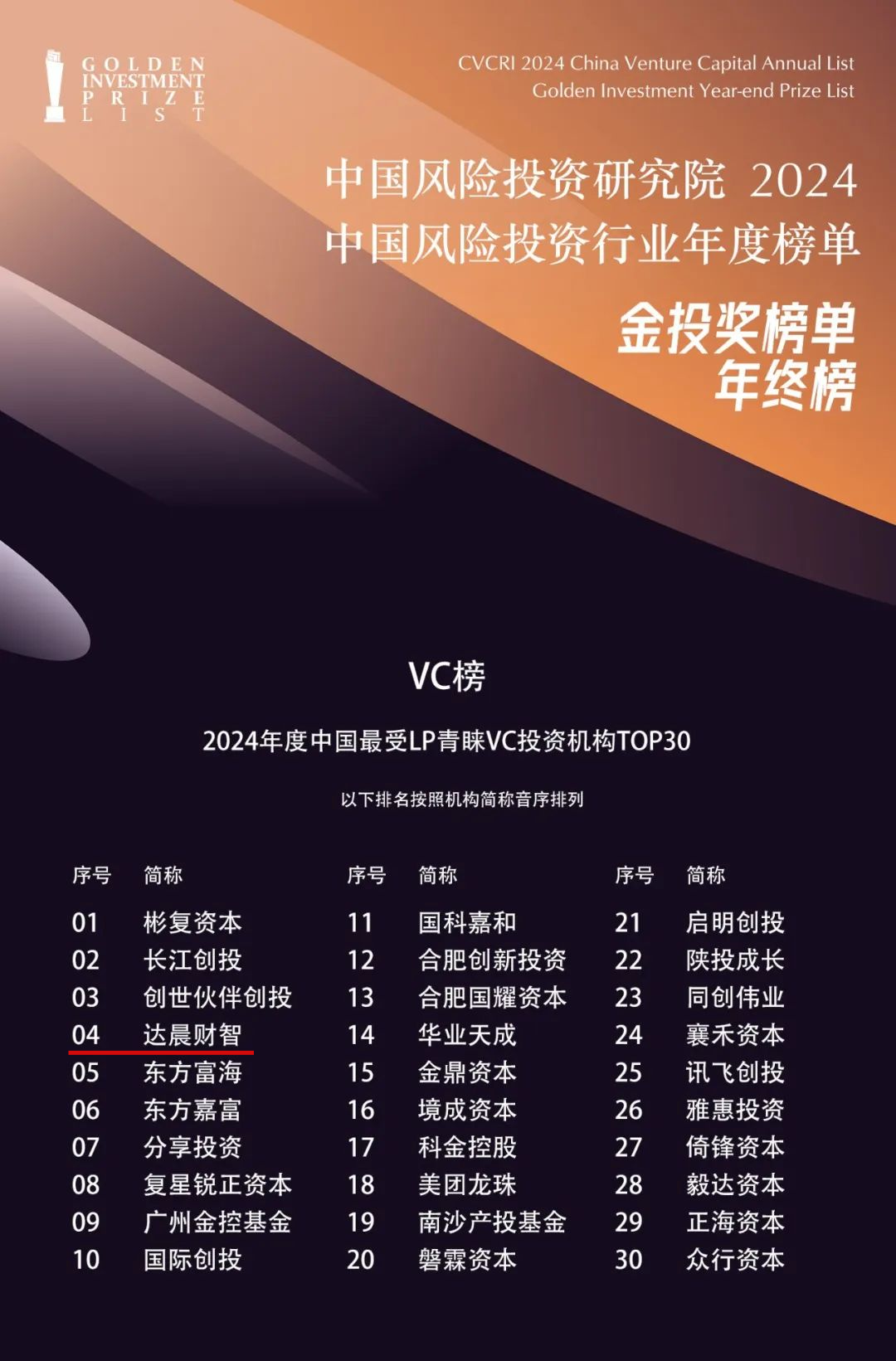 ddc9015e14db7b862eebd32f3282677f.png