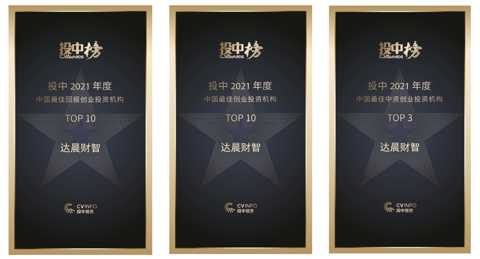 达晨蝉联投中2021年度中国最佳创业投资机构TOP10等逾十大奖项