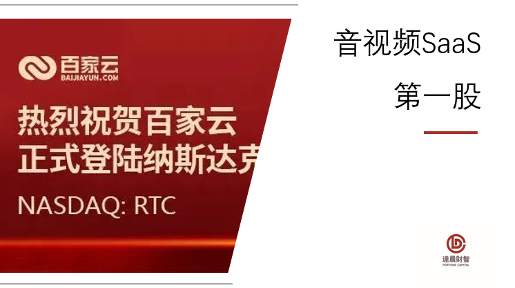 百家云成功登陆纳斯达克